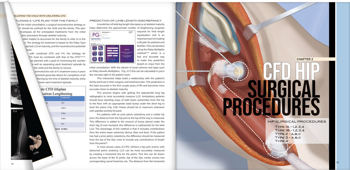 Congenital Deficiencies & Deformities Course + CFD Book Bundle