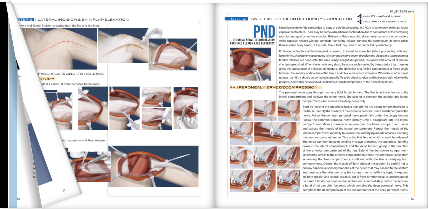 Congenital Deficiencies & Deformities Course + CFD Book Bundle